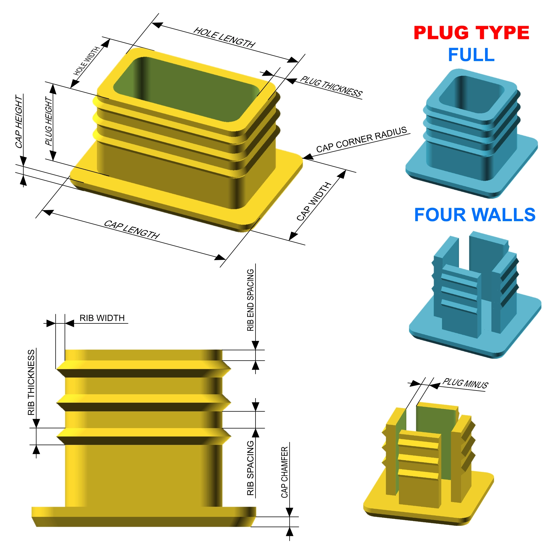 Testreszabható paraméterek