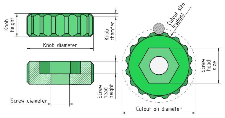 Testreszabható paraméterek
